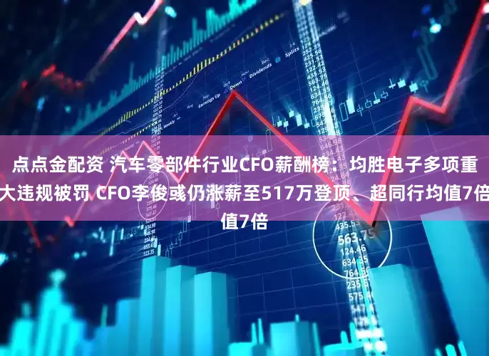 点点金配资 汽车零部件行业CFO薪酬榜：均胜电子多项重大违规被罚 CFO李俊彧仍涨薪至517万登顶、超同行均值7倍