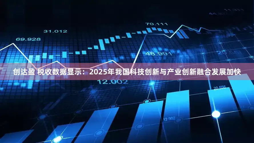 创达盈 税收数据显示：2025年我国科技创新与产业创新融合发展加快